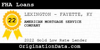 AMERICAN MORTGAGE SERVICE COMPANY FHA Loans gold