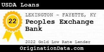 Peoples Exchange Bank USDA Loans gold