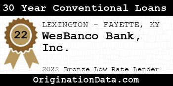 WesBanco Bank 30 Year Conventional Loans bronze