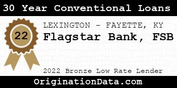 Flagstar Bank FSB 30 Year Conventional Loans bronze