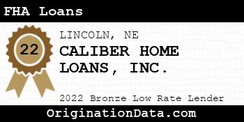 CALIBER HOME LOANS FHA Loans bronze