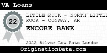 ENCORE BANK VA Loans silver