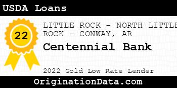 Centennial Bank USDA Loans gold