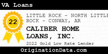 CALIBER HOME LOANS VA Loans gold