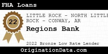 Regions Bank FHA Loans bronze