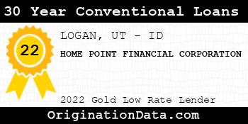 HOME POINT FINANCIAL CORPORATION 30 Year Conventional Loans gold