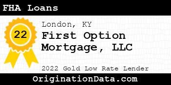 First Option Mortgage FHA Loans gold