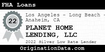 PLANET HOME LENDING FHA Loans silver