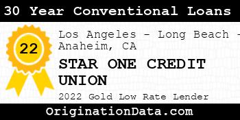 STAR ONE CREDIT UNION 30 Year Conventional Loans gold