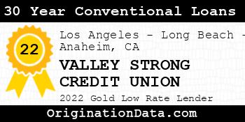 VALLEY STRONG CREDIT UNION 30 Year Conventional Loans gold
