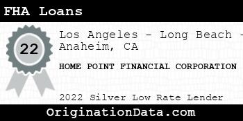 HOME POINT FINANCIAL CORPORATION FHA Loans silver