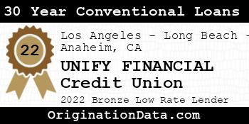 UNIFY FINANCIAL Credit Union 30 Year Conventional Loans bronze