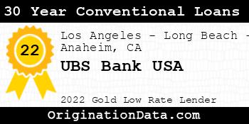 UBS Bank USA 30 Year Conventional Loans gold