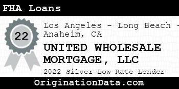 UNITED WHOLESALE MORTGAGE FHA Loans silver