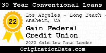 Gain Federal Credit Union 30 Year Conventional Loans gold