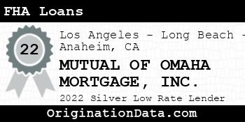 MUTUAL OF OMAHA MORTGAGE FHA Loans silver