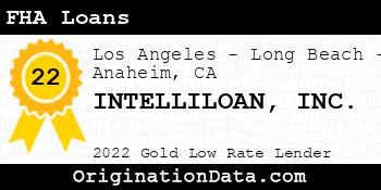 INTELLILOAN FHA Loans gold