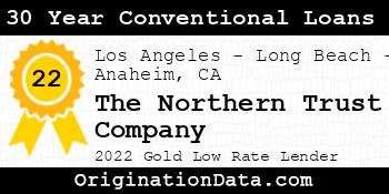 The Northern Trust Company 30 Year Conventional Loans gold