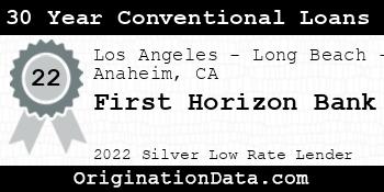 First Horizon Bank 30 Year Conventional Loans silver