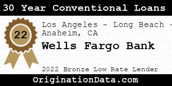 Wells Fargo Bank 30 Year Conventional Loans bronze