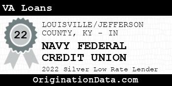 NAVY FEDERAL CREDIT UNION VA Loans silver