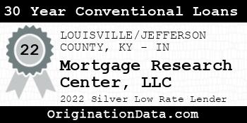 Mortgage Research Center 30 Year Conventional Loans silver