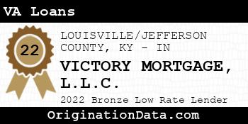 VICTORY MORTGAGE VA Loans bronze