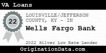 Wells Fargo Bank VA Loans silver