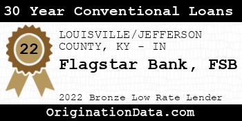 Flagstar Bank FSB 30 Year Conventional Loans bronze