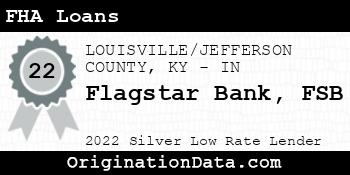 Flagstar Bank FSB FHA Loans silver