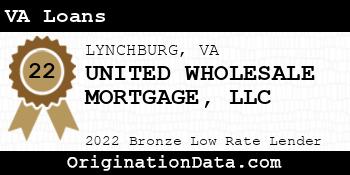 UNITED WHOLESALE MORTGAGE VA Loans bronze