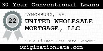 UNITED WHOLESALE MORTGAGE 30 Year Conventional Loans silver