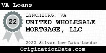 UNITED WHOLESALE MORTGAGE VA Loans silver