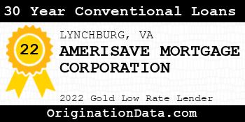 AMERISAVE MORTGAGE CORPORATION 30 Year Conventional Loans gold