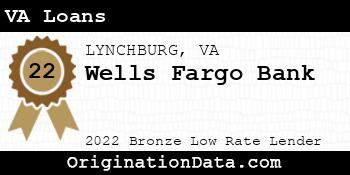 Wells Fargo Bank VA Loans bronze