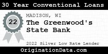 The Greenwood's State Bank 30 Year Conventional Loans silver