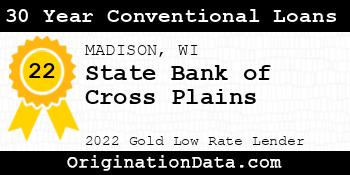 State Bank of Cross Plains 30 Year Conventional Loans gold