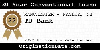 TD Bank 30 Year Conventional Loans bronze