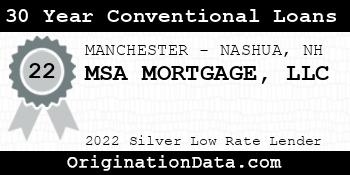MSA MORTGAGE 30 Year Conventional Loans silver