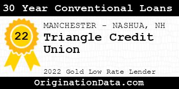 Triangle Credit Union 30 Year Conventional Loans gold