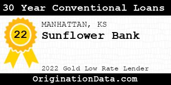 Sunflower Bank 30 Year Conventional Loans gold