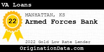 Armed Forces Bank VA Loans gold