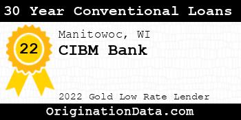 CIBM Bank 30 Year Conventional Loans gold