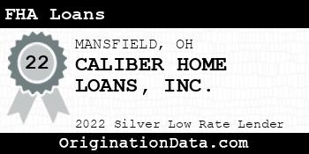 CALIBER HOME LOANS FHA Loans silver