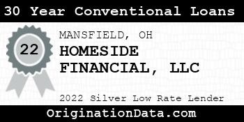 HOMESIDE FINANCIAL 30 Year Conventional Loans silver