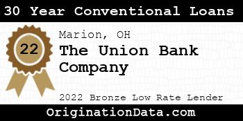 The Union Bank Company 30 Year Conventional Loans bronze