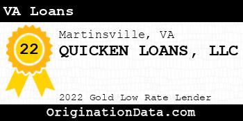 QUICKEN LOANS VA Loans gold