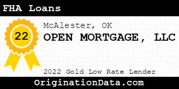 OPEN MORTGAGE FHA Loans gold