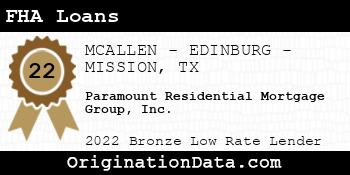 Paramount Residential Mortgage Group FHA Loans bronze