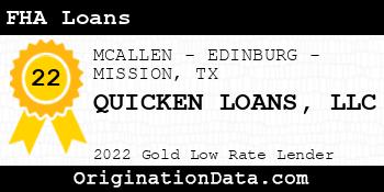 QUICKEN LOANS FHA Loans gold